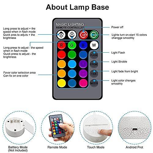 Among Us ナイトライト Among Us グッズ アマングアス グッズ ベッドサイドランプ テーブルランプ 枕元ライト あもんぐあす グッズ S Three Pieces 通販 Yahoo ショッピング