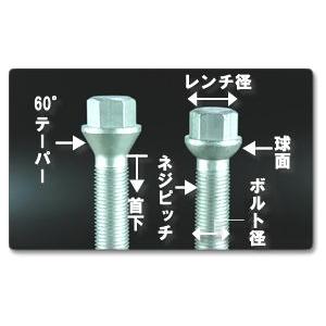 ベンツW166/W164/W163用 JAMEX ボルト クローム M14×1.5 60°テーパー 首下30/32/35/40/45/50mm 10本セット |  | 01