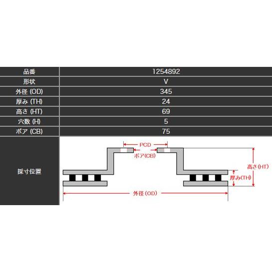 BMW 5シリーズ[E39] E39 (SEDAN) 1996年7月-2000年10月 DIXCEL