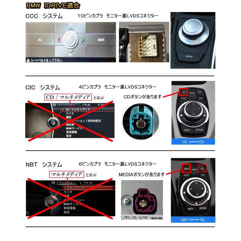 BMW TYPE-S インターフェイス BMW TYPE-S AVインターフェイス E60/E90/X5/E63 CCC用 - AV