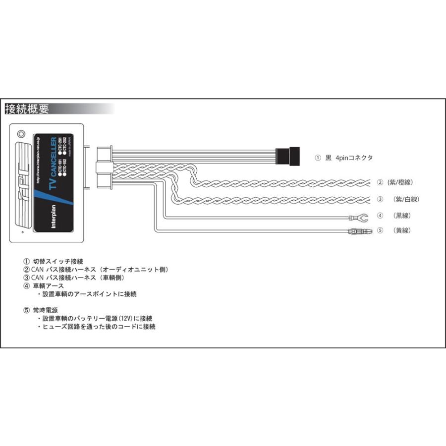 ベンツ Gクラス　W463/W463A（2018年8月以降の新型モデル）テレビキャンセラー CTC-102II タイプM インタープラン｜three-point｜02