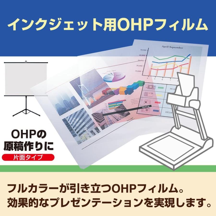 OHPフィルムPPCタイプクリア透明A4サイズ 約40枚未使用余り品