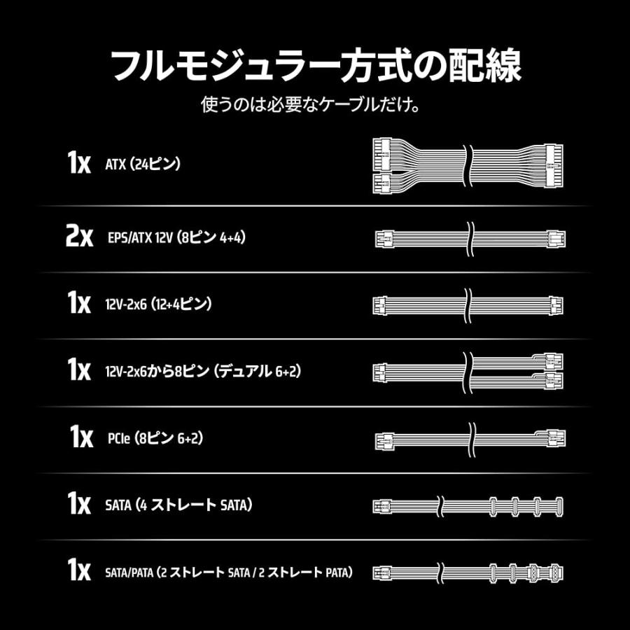CORSAIR RM850e 2025モデル PC電源ユニット 850W PCIE 5.1 対応 80PLUS