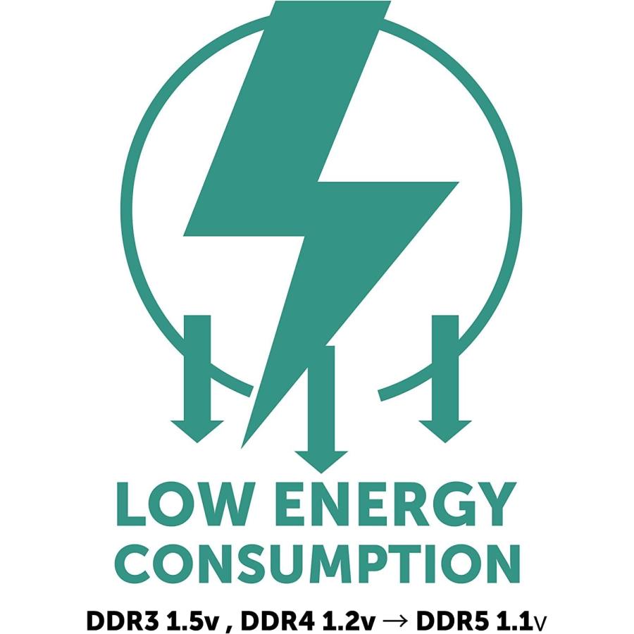 在庫有り 即納可能 CFD DDR5-5600MHz 32GB (16GB×2枚) Intel XMP対応