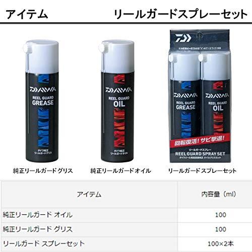 ダイワDAIWA リールガードスプレーセット : リユース店three-swings