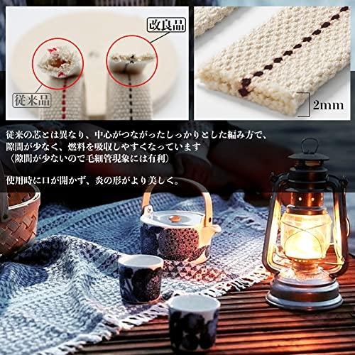 CHENGMAY オイルランタン 替え芯 幅20mm × 500cm オイルランプ用替え芯