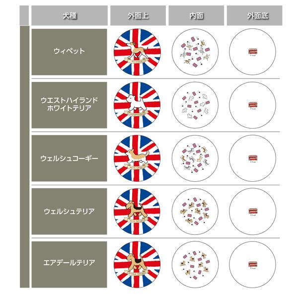 コロン缶 IN LOVE WITH ≪犬種名：あ-た行≫ ThreeBオリジナル ペット雑貨 犬 小物入れ |  | 02