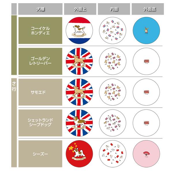 コロン缶 IN LOVE WITH ≪犬種名：あ-た行≫ ThreeBオリジナル ペット雑貨 犬 小物入れ |  | 04