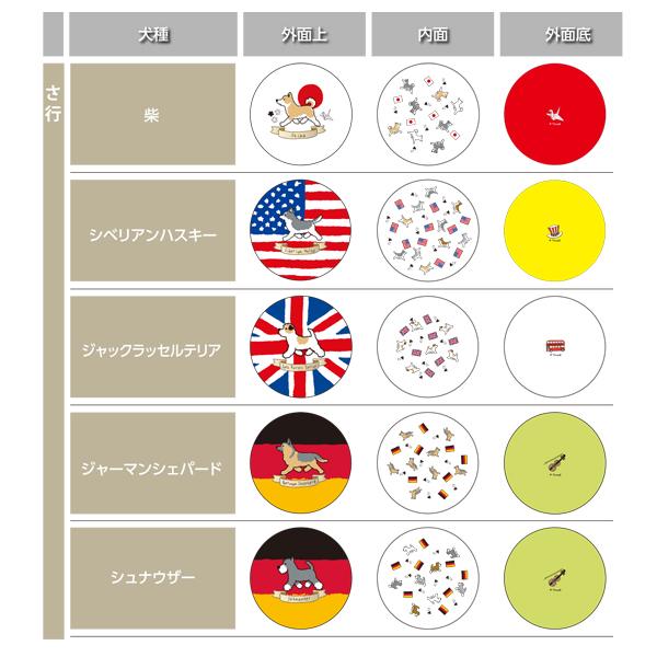 コロン缶 IN LOVE WITH ≪犬種名：あ-た行≫ ThreeBオリジナル ペット雑貨 犬 小物入れ |  | 05