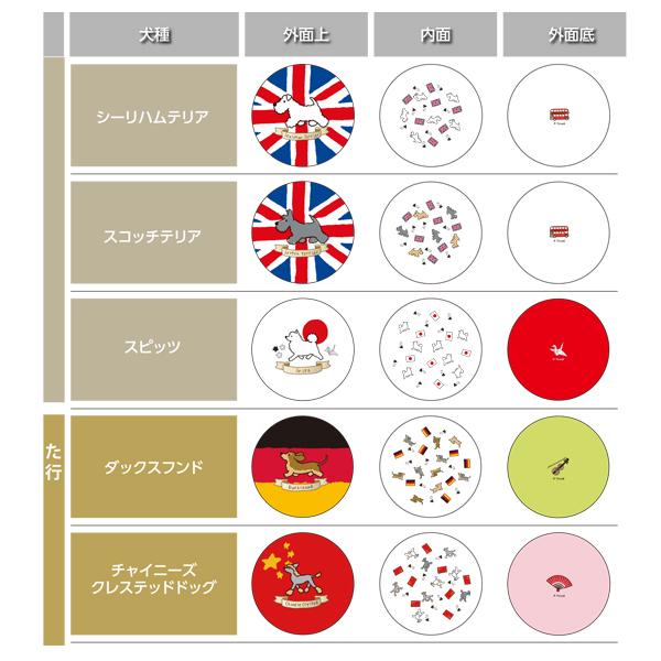 コロン缶 IN LOVE WITH ≪犬種名：あ-た行≫ ThreeBオリジナル ペット雑貨 犬 小物入れ |  | 06