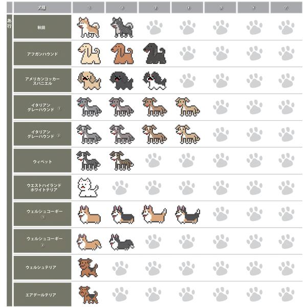 ドット犬キーホルダー【ThreeBオリジナル】 キーホルダー チャーム 犬種多数 犬種別 雑貨 |  | 02