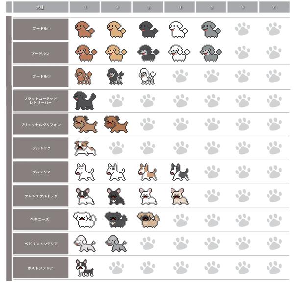 ドット犬キーホルダー【ThreeBオリジナル】 キーホルダー チャーム 犬種多数 犬種別 雑貨 |  | 07