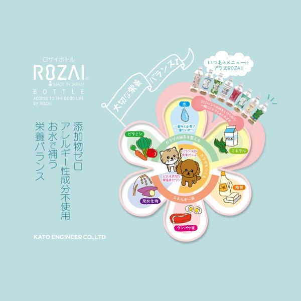 ROZAI（ロザイ）　バースデー（チャーム付）　繰り返し使える大切なペットに嬉しい水 国産天然素材 ミネラル成分 珪藻土 ［メール便不可］ |  | 01