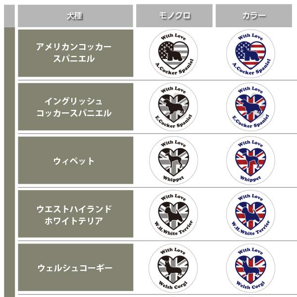 名入れ対応 おやつ缶 シルエット ≪国旗柄≫ ThreeBオリジナル ペット雑貨 犬 小物入れ |  | 01