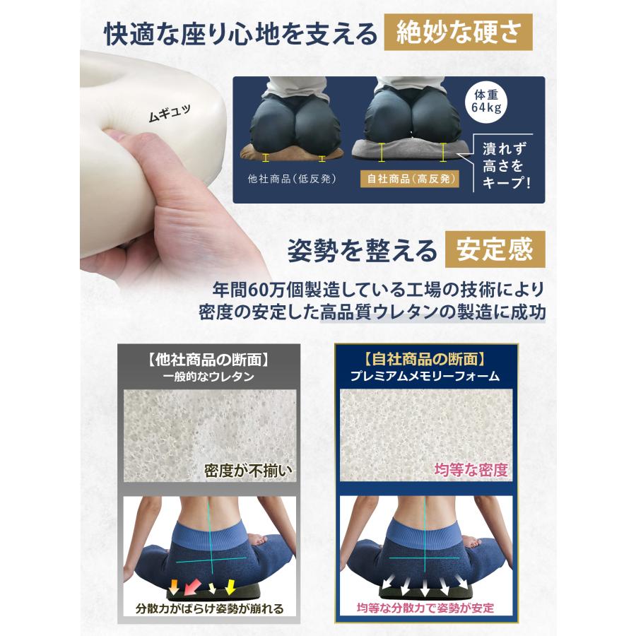 【整骨院の院長推薦】 円座クッション 腰痛 痔 産後 ドーナツクッション プレミアムメモリーフォーム搭載 滑り止め 姿勢 前面傾斜 高反発 安全基準クリア | Nexus Spitze | 03