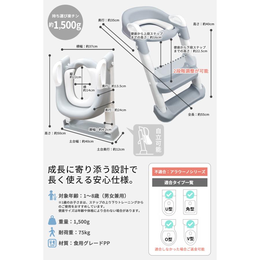 【ママ雑誌kodomoe掲載】 補助便座 トイレトレーニング トイレトレーナー 限定カラーあり ご褒美シール クッション2個付き トイトレ おまる 便座 耐荷重75kg | Nexus Spitze | 10