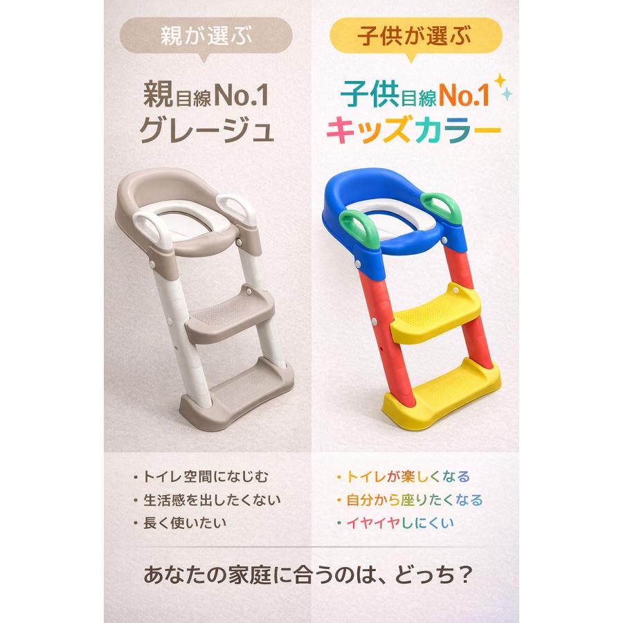 【ママ雑誌kodomoe掲載】 補助便座 トイレトレーニング トイレトレーナー 限定カラーあり ご褒美シール クッション2個付き トイトレ おまる 便座 耐荷重75kg | Nexus Spitze | 21