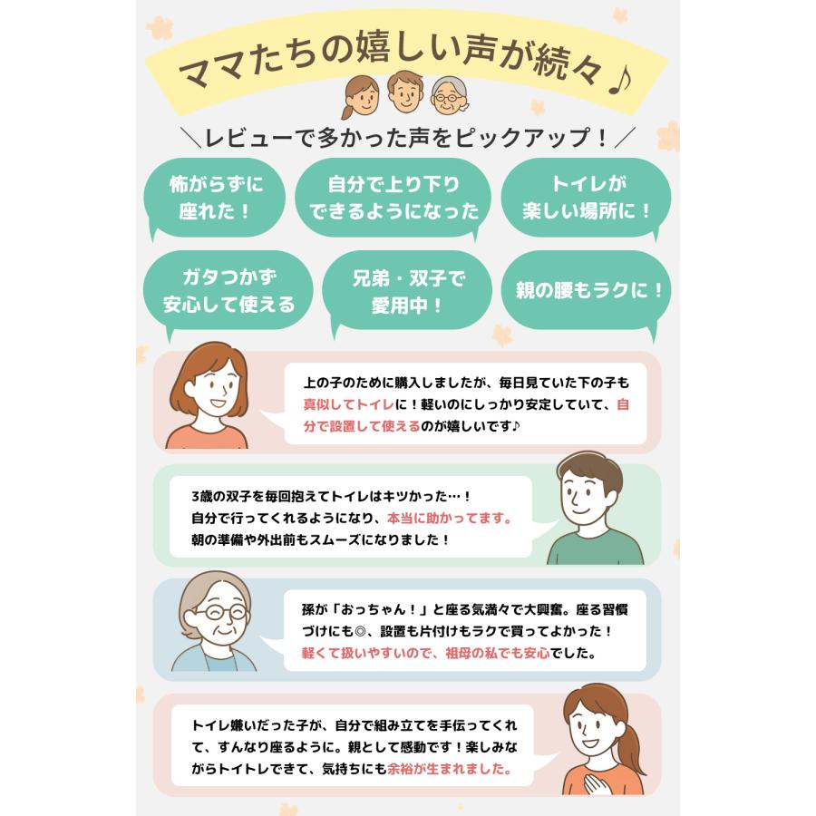 【ママ雑誌kodomoe掲載】 補助便座 トイレトレーニング トイレトレーナー 限定カラーあり ご褒美シール クッション2個付き トイトレ おまる 便座 耐荷重75kg | Nexus Spitze | 16