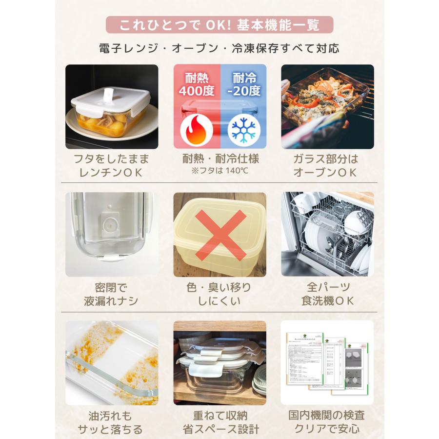 耐熱ガラス 耐熱容器 フタをしたまま電子レンジ対応 オーブン 蓋付き 密閉 日本国内で試験クリア済み タイボ Mサイズ 2個セット |  | 10