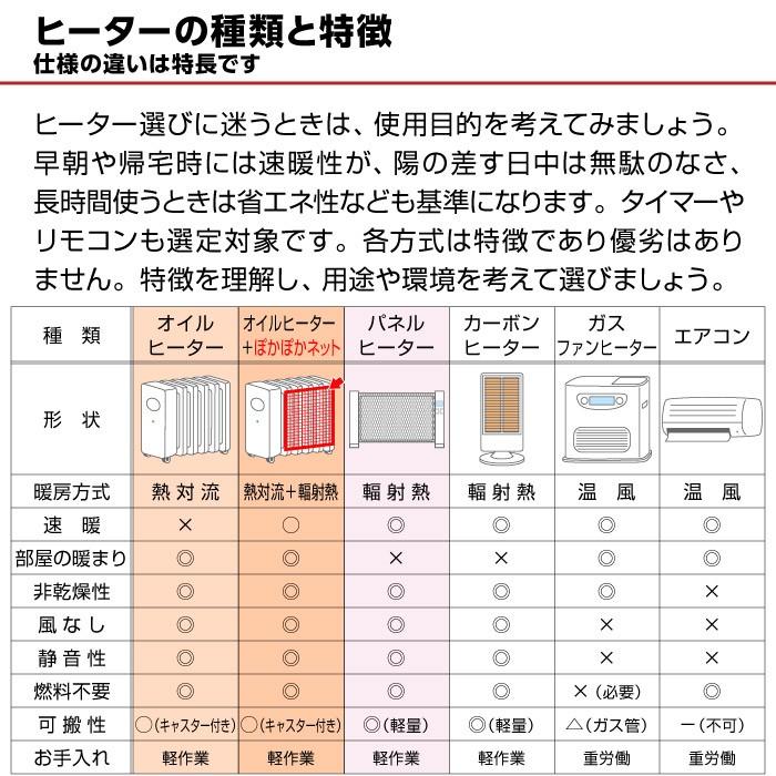 オイルヒーター ヒーター 省エネ 暖房 10枚フィン 加湿タンク タオルハンガー付 S字 チャイルドロック 乾燥しない 赤ちゃん Ej Ca041 Rosso 874 ミツボシ雑貨店 通販 Yahoo ショッピング