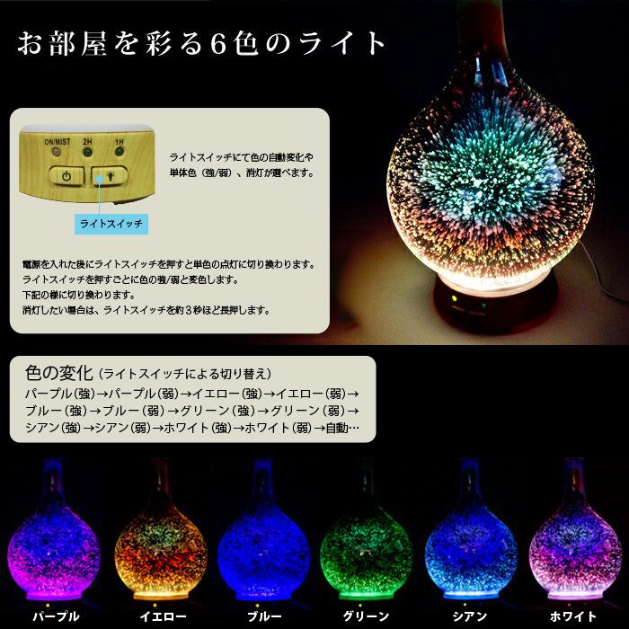 アロマディフューザー Shining Diffuser シャイニングディフューザー ガラス Led ライト プレゼント 誕生日 おしゃれ アロマ 875 ミツボシ雑貨店 通販 Yahoo ショッピング