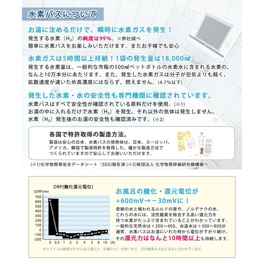 水素バブルバス 専用ケース 15個set 水素風呂 水素水 水素バス 風呂 バス スターターセット Suiso15case ミツボシ雑貨店 通販 Yahoo ショッピング