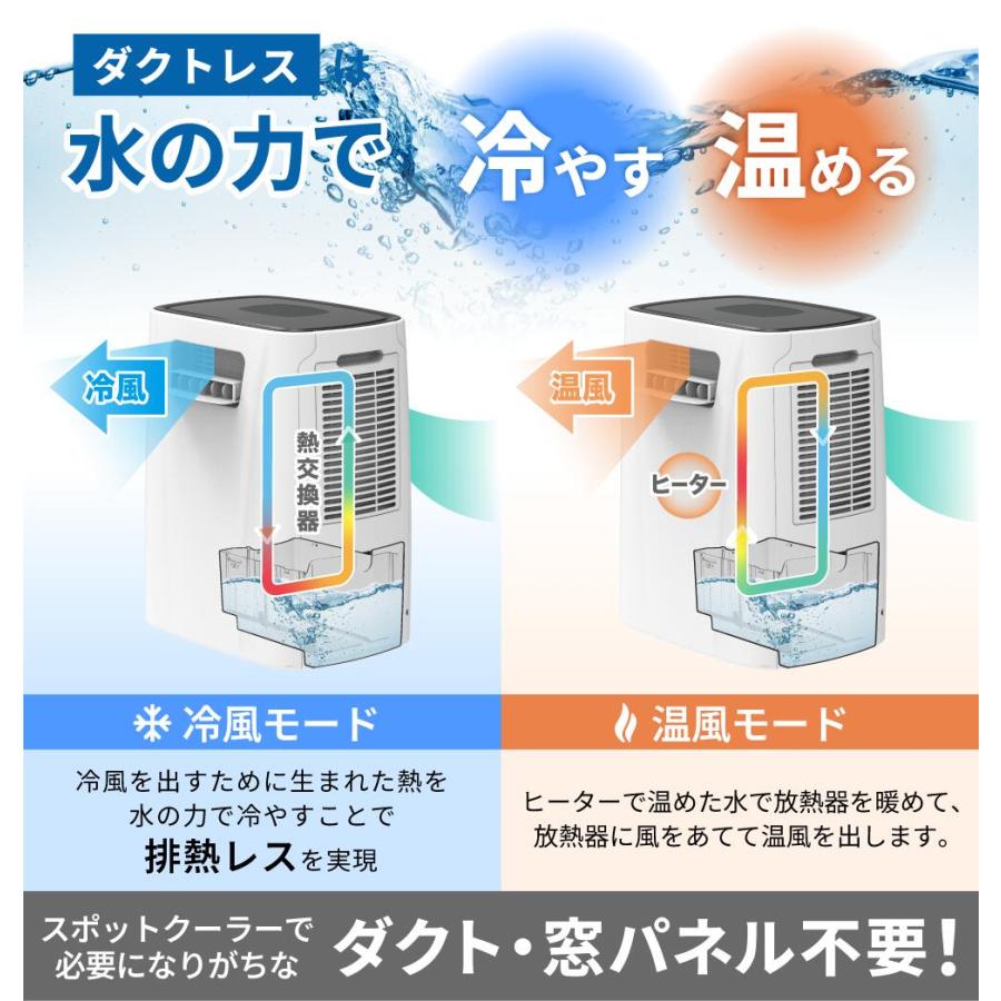THREEUP（スリーアップ） スポットクーラー 排熱なし 冷暖房 除湿 加湿