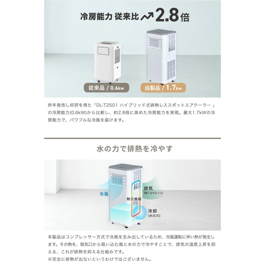 THREEUP（スリーアップ） ＼クーポンで10%OFF／ スポットクーラー 排熱