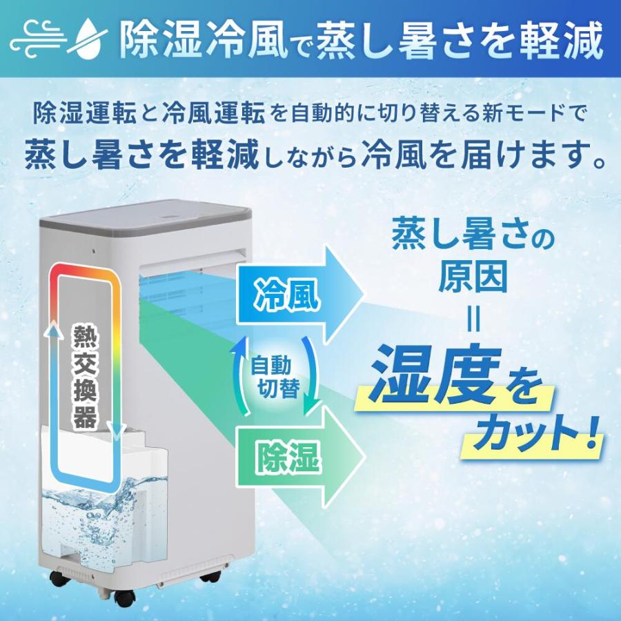 THREEUP（スリーアップ） スポットクーラー 排熱なし ダクトレス 工事