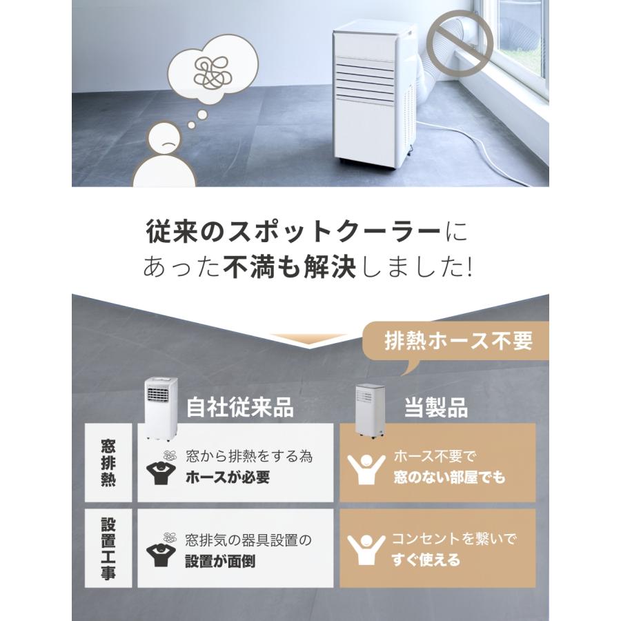 THREEUP（スリーアップ） スポットクーラー 排熱なし ダクトレス 工事