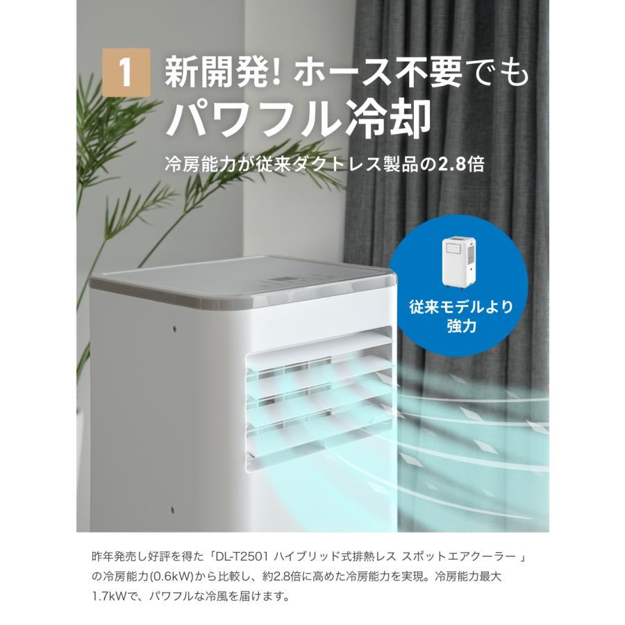 THREEUP（スリーアップ） ＼クーポンで10%OFF／ スポットクーラー 排熱