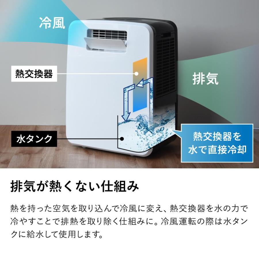 THREEUP（スリーアップ） 2026年最新モデルスポットクーラー