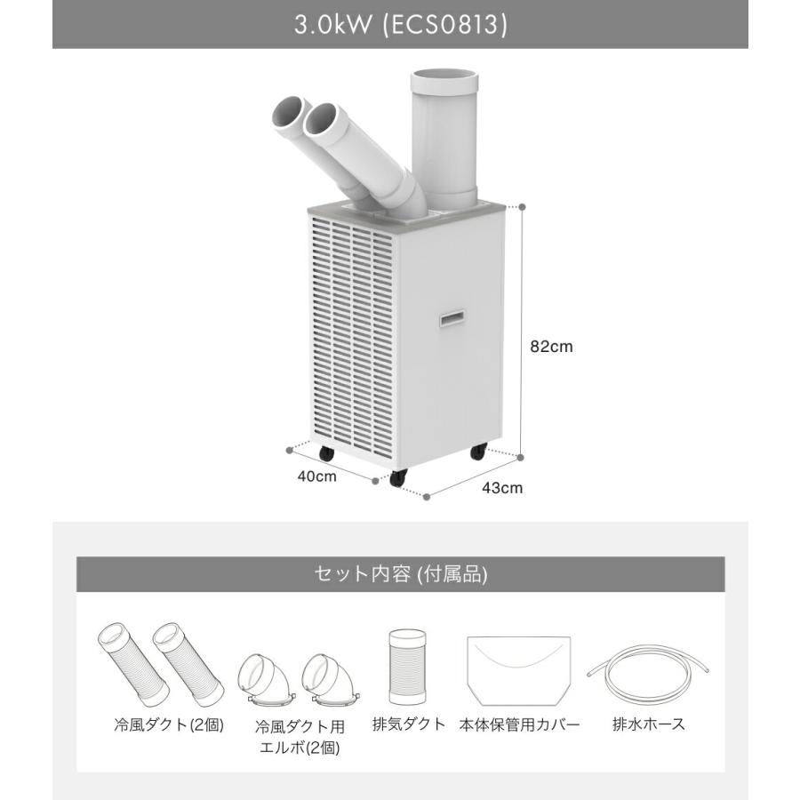 スポットクーラー 工業用 業務用 1.8kW 3.0kW 工場 倉庫 作業場 熱中症