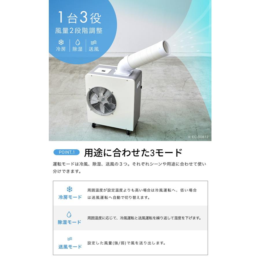 スポットクーラー 工業用 業務用 1.8kW 3.0kW 工場 倉庫 作業場 熱中症
