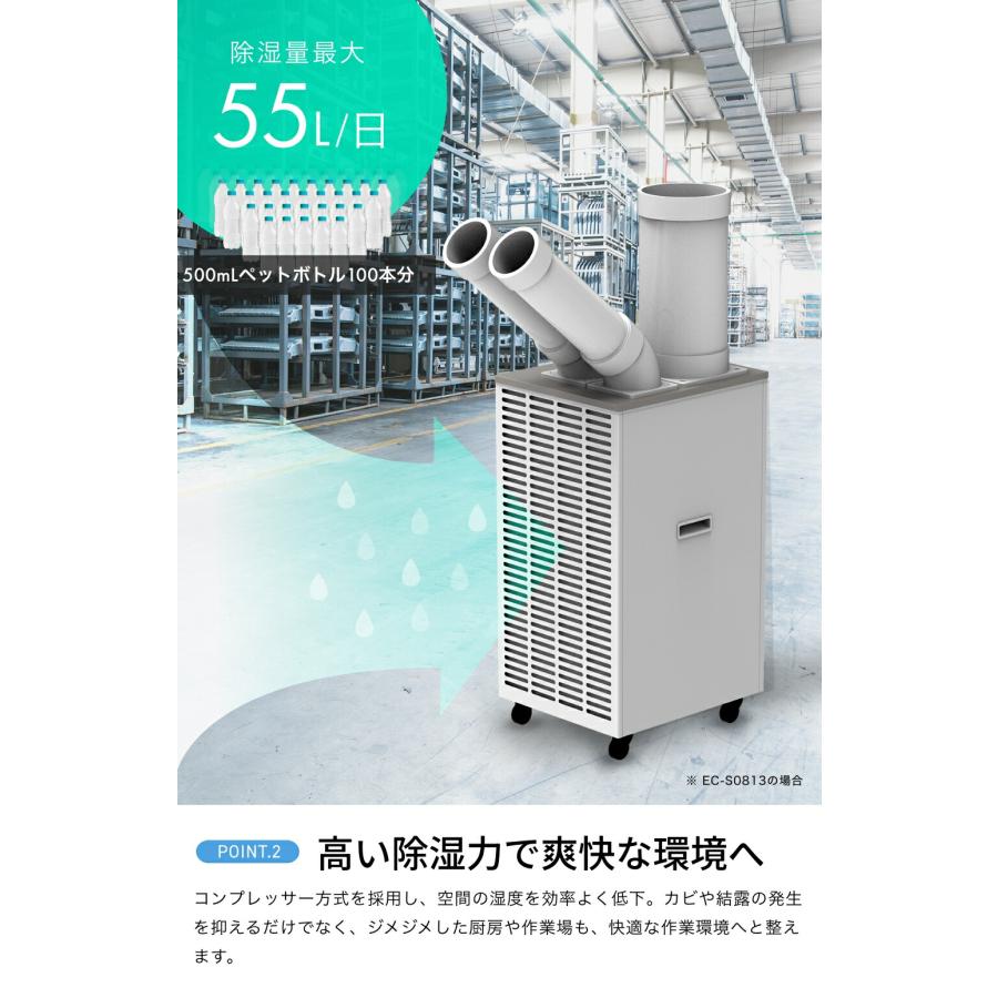スポットクーラー 工業用 業務用 1.8kW 3.0kW 工場 倉庫 作業場 熱中症