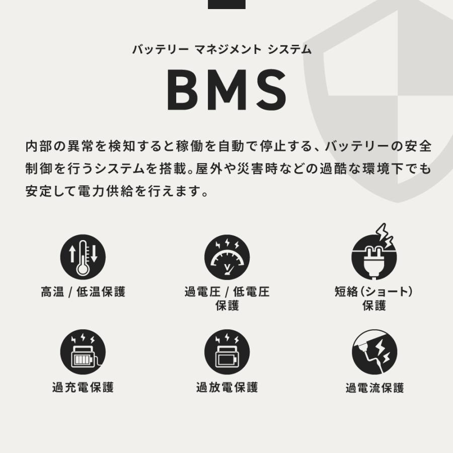 ポータブル電源 297Wh 300W 日本メーカー 国内サポート 小型 軽量 正弦