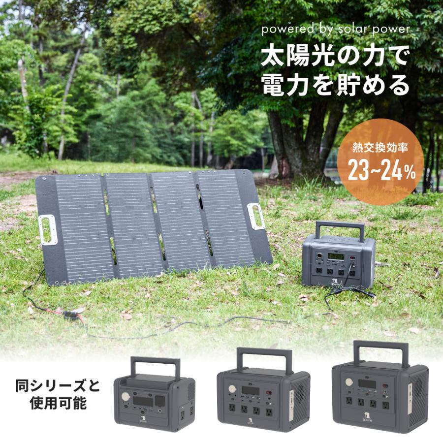 ポータブル電源対応 折りたたみ式ソーラーパネル 100W ソーラー 