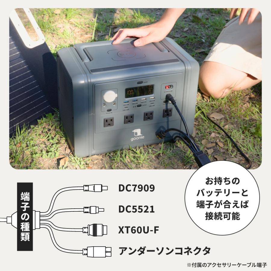 ポータブル電源対応 折りたたみ式ソーラーパネル 100W ソーラー