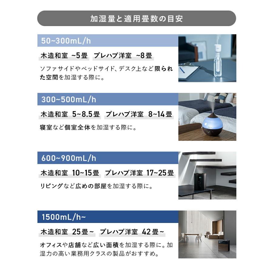 THREEUP 加湿器 ハイブリッド式 加熱 アロマ 上から給水 超音波式 HB