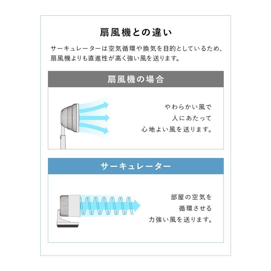 《アウトレット品 箱不良》CF-T2324 節電センサー付 3DスイングDCサーキュレーター360 THREEUP スリーアップ｜threeup-official｜16