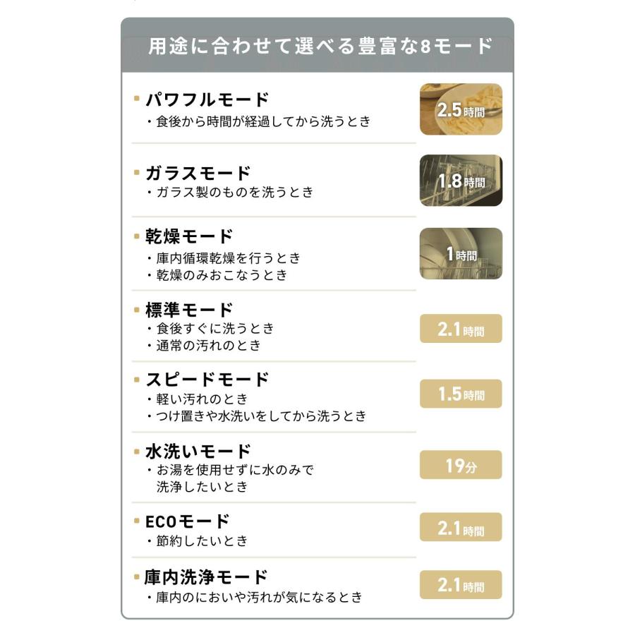 【29日午前中に受け取り可能な方】食洗機 THREEUP（スリーアップ） [レビューで延長保証]食洗機 食器洗い乾燥機