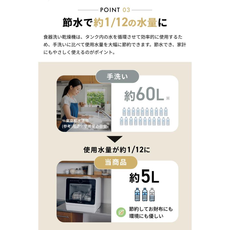 【29日午前中に受け取り可能な方】食洗機 サブスク対応！パナソニック初の個人用食洗機「SOLOTA」の実力：日経