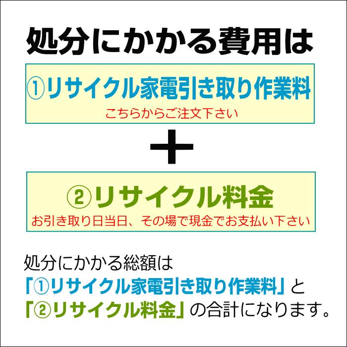 処分_エアコン／窓用エアコン＞＞＞ リサイクル家電引き取りサービス