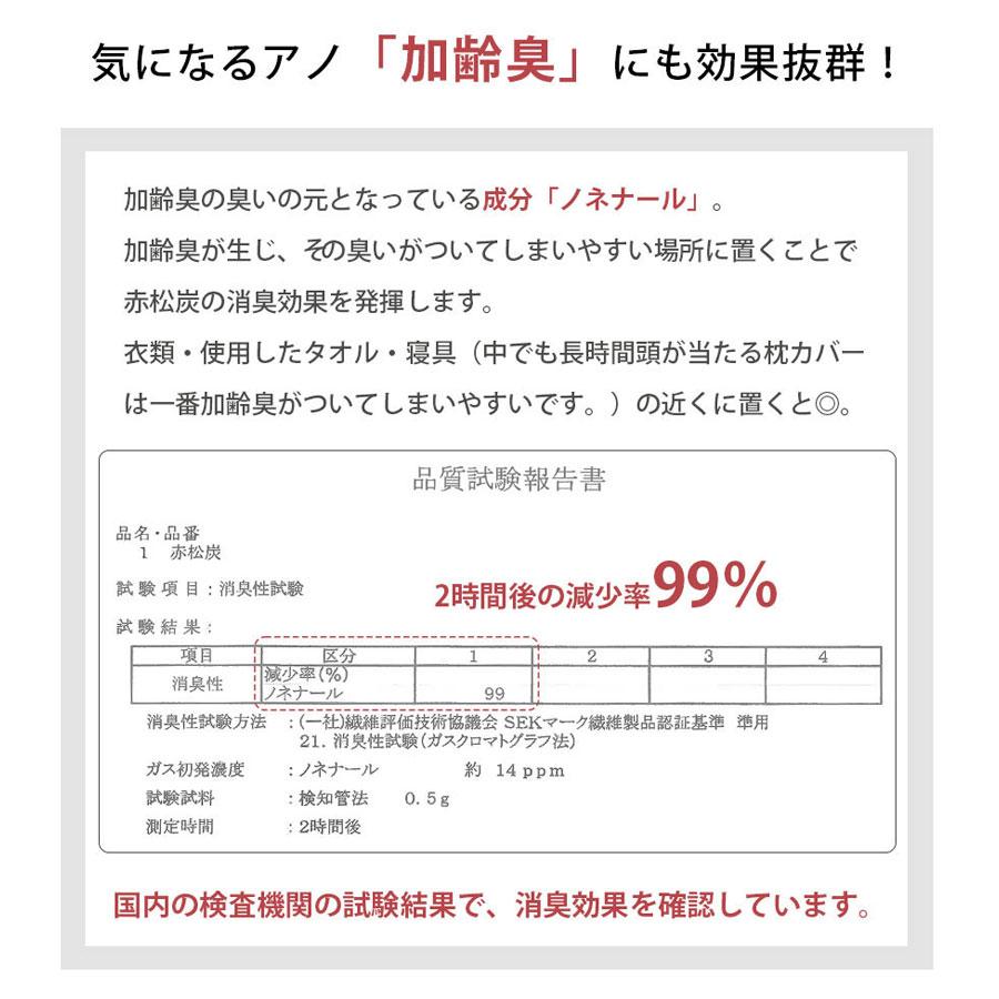 繰り返し使える除湿剤 すみいろ セット（えらべる13タイプ） 国産赤松 