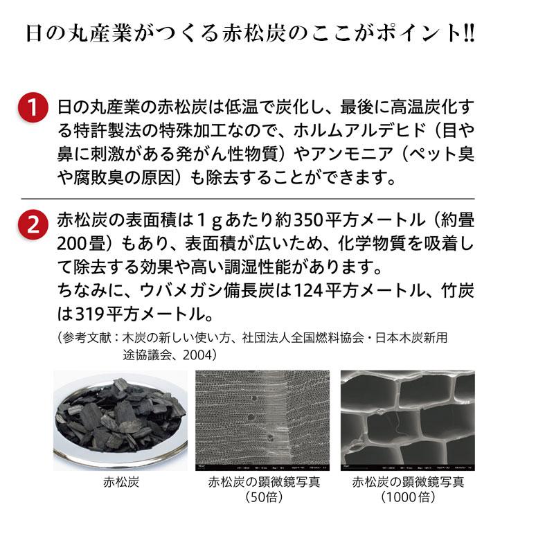 日本製　繰り返し使える除湿剤  ドライ赤松炭  選べる３つのサイズ　日本産赤松生木のみを使用した安心素材 炭八の代わりに｜thrive-store｜02