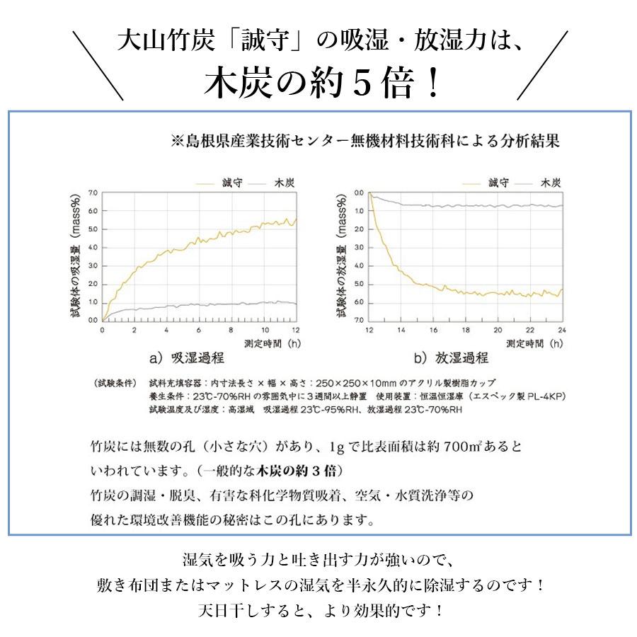 竹炭 除湿  調湿 消臭　竹炭 選べる8つのセット　国産竹炭　誠守　【今だけ大袋3kgに増量中!!】 |  | 05