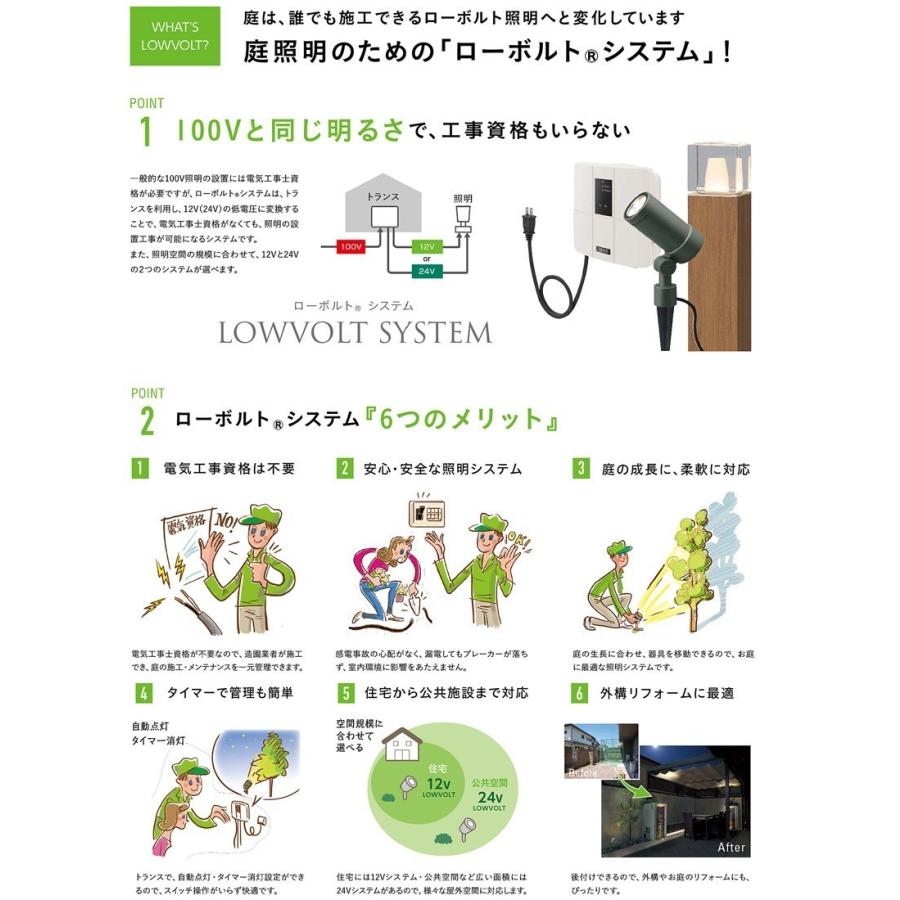 ローボルトトランス 15W 電源プラグ付 明るさ感度調整付 : スライブ
