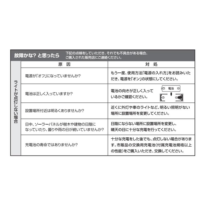 ソーラー ライト ゆらぎキャンドル １本 ろうそくのようなソーラーライト Lgs 72 01 スライブストア 通販 Yahoo ショッピング