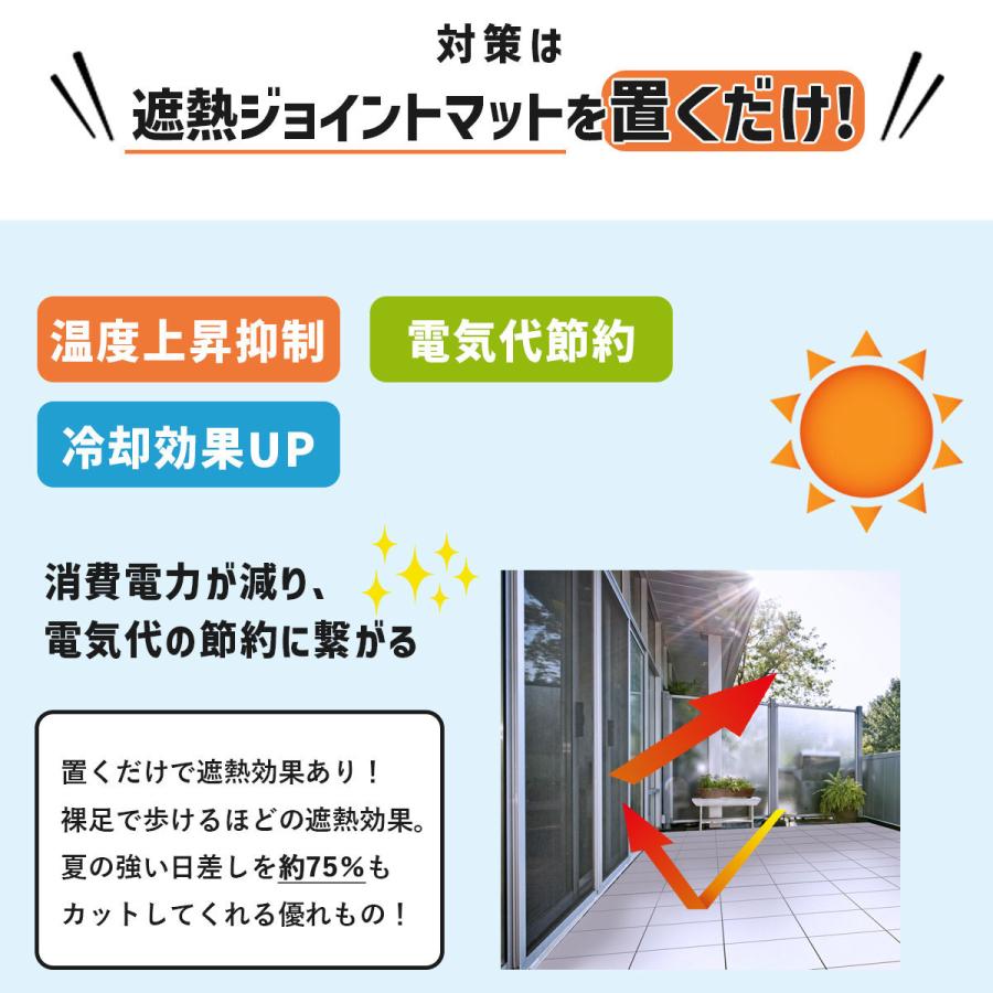 敷くだけ！太陽光を75%カット！ クールデッキパネル 遮熱ジョイント