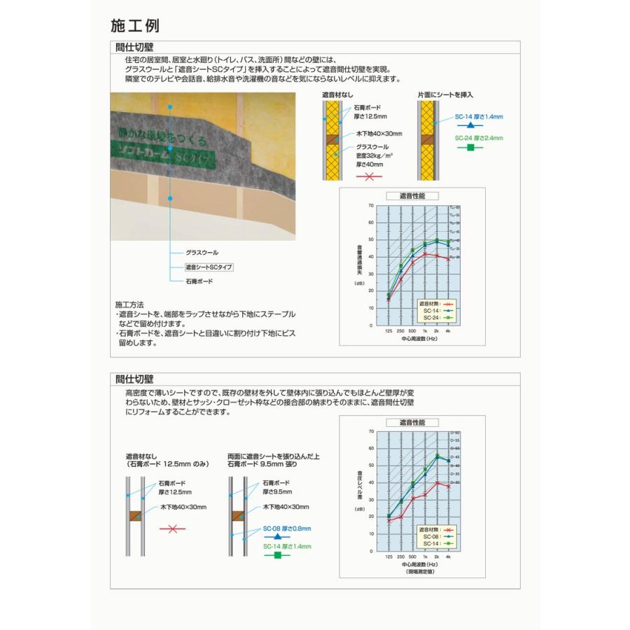 遮音シート　床 壁 窓 防音対策　面密度2.4の高品質遮音 防音シート  幅940mm×長さ10m　１本 SC-08 |  | 06